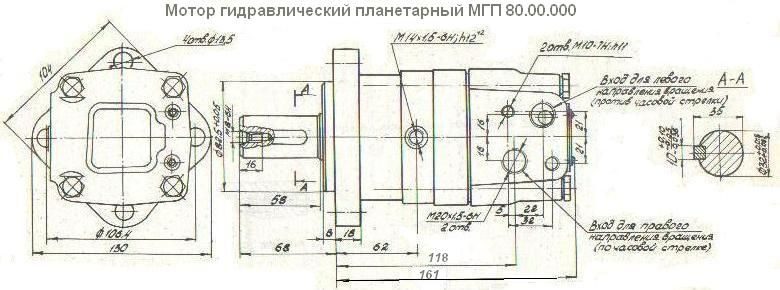 ПЛАНЕТАРНЫЕ ГИДРОМОТОРЫ (МГП)